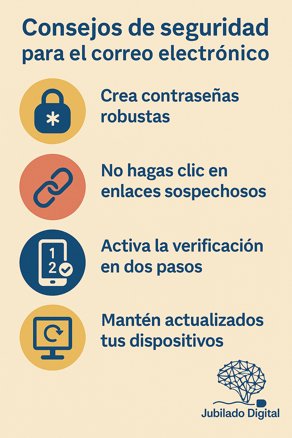 Infografía con consejos de seguridad para el correo electrónico: crear contraseñas robustas, evitar enlaces sospechosos, activar la verificación en dos pasos y mantener los dispositivos actualizados.